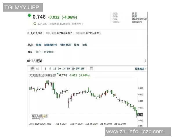 尤文图斯对阵巴萨的比赛在哪个电视台直播观看指南